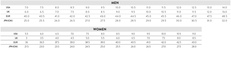 Scott Speed Carbon RC Women's Shoe yellow/white-7